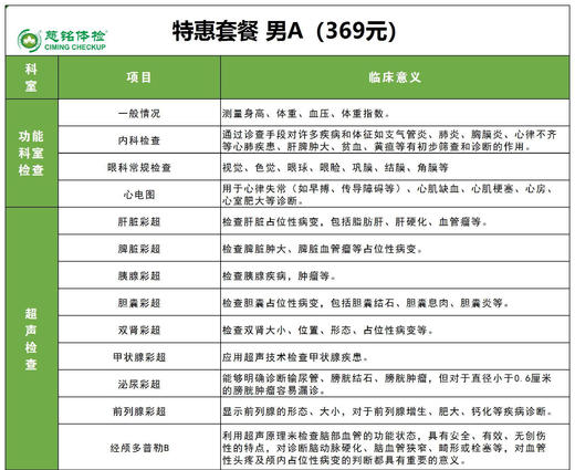 慈铭体检-369元男士专享精品套餐 商品图0