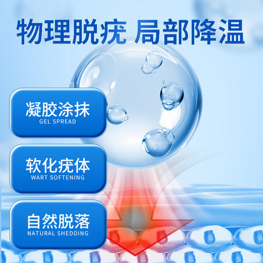 安泰宁祛疣型医用退热凝胶尤净疣清宁乳膏扁平疣去除膏寻常跖疣 商品图3