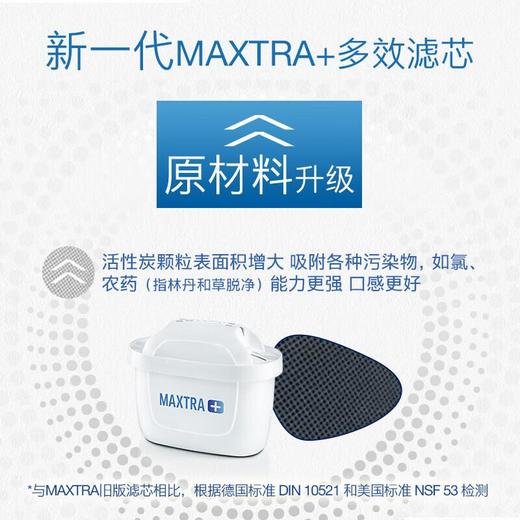 BRITA碧然德滤芯滤水壶家用净水器净水壶标准版滤芯3只装 商品图3