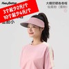 (包邮)heybetter新款成人防晒帽（四种颜色） 商品缩略图2