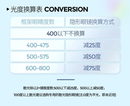 新款【日落金山】14.5大直径半年抛美瞳1片装 商品图4