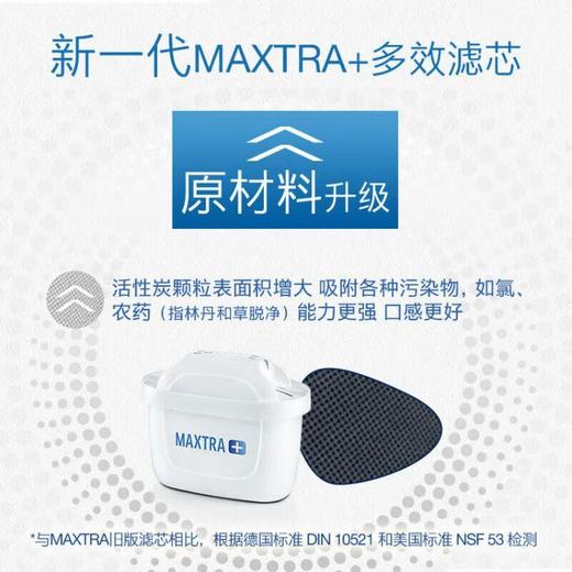 BRITA碧然德滤芯滤水壶家用净水器净水壶标准版滤芯6枚装 商品图2