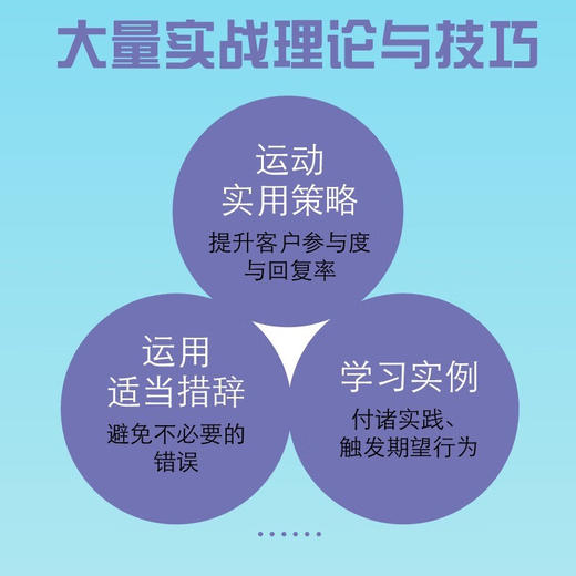 触发：驱动客户本能购买和追随 商品图2