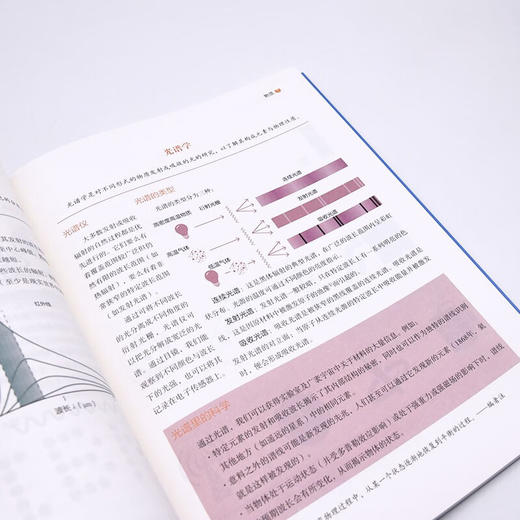 一看就懂的物理学：探索宇宙现象背后和我们身边世界的“万物理论” 商品图9