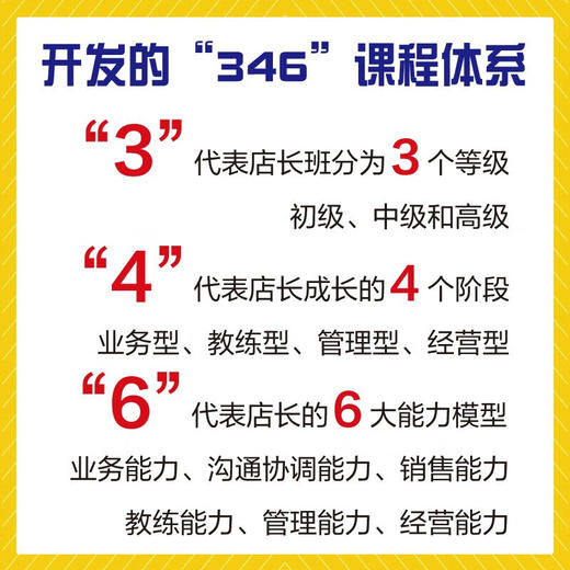 汽服门店金牌店长实战指南 传统门店数字化转型升级书系 商品图3