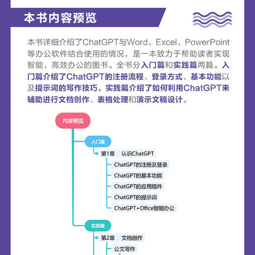 AI办公助手:ChatGPT Office智能办公从入门到实践:80集视频课 商品图3