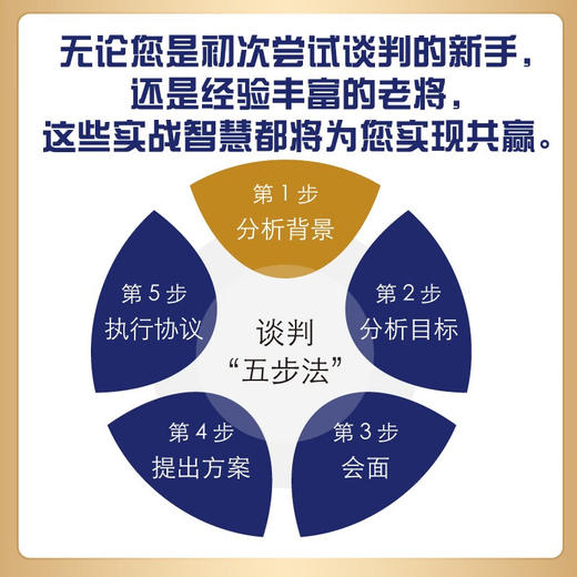 有效谈判：建立持久伙伴关系五步法 商品图2