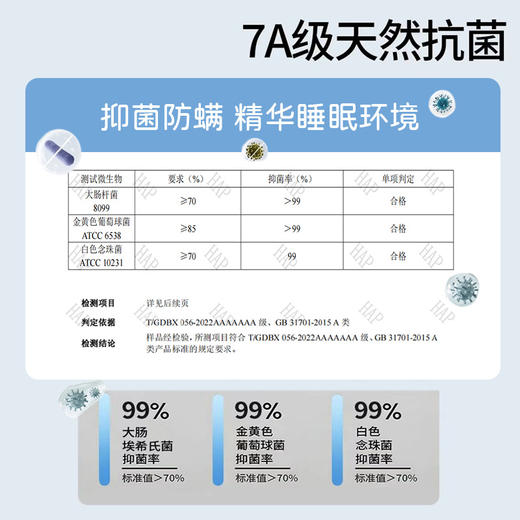 【醒粉福利19.9元起5条装】六层纯棉纱布方巾 超柔泡泡纱吸水加厚婴儿A类口水巾儿童毛巾 商品图3