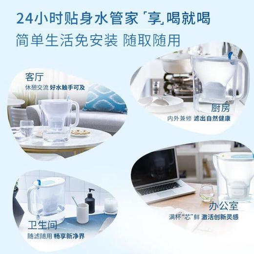 BRITA碧然德滤芯过滤净水器家用厨房滤水壶净水壶滤芯正品6枚装 商品图2