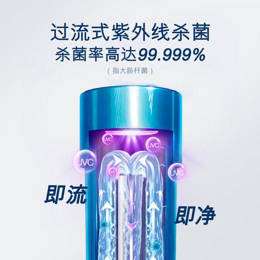 BRITA碧然德台式净饮机4L珍珠白/台 商品图3