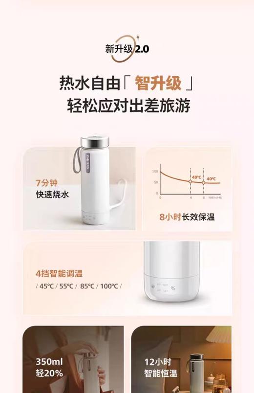 【春上新】10楼飞利浦AWP2799保温杯吊牌价359元活动价289元 商品图2