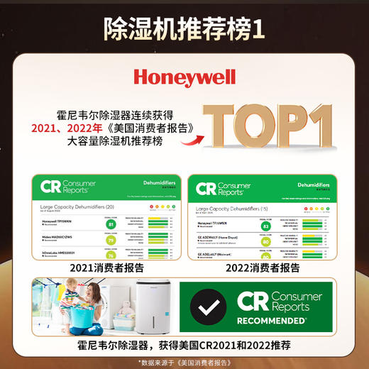 霍尼韦尔Honeywell家用除湿机  家用静音抽湿机 回南天除湿机  25L/天大除湿容量 商品图0