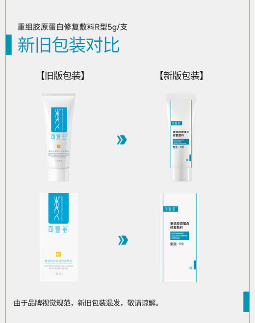 可复美重组胶原蛋白修护瘢痕伤口敷料敏感肌乳液R型5g（新老款随机发） 商品图1