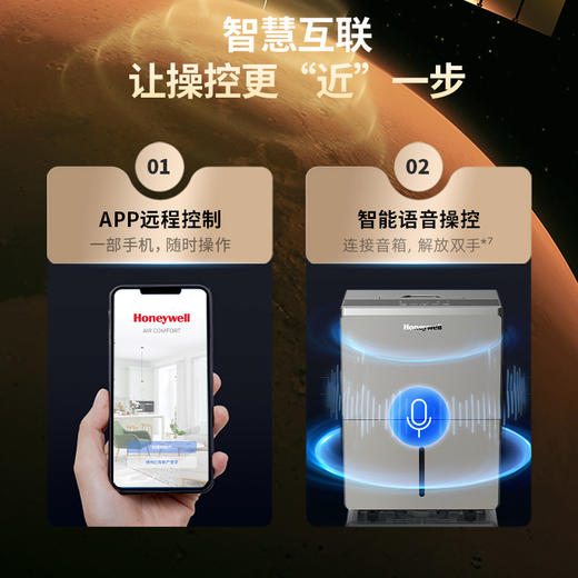 霍尼韦尔Honeywell家用/商用除湿机 35L/天家用大除湿量  APP智控 商品图6
