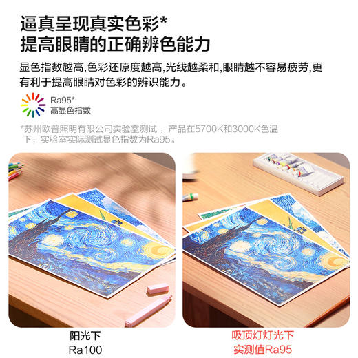 特价🔥光羽PRO智控卧室吸顶灯 商品图2