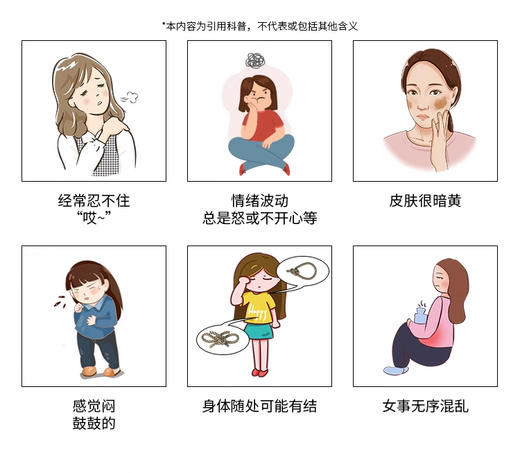 豫医堂舒甘膏逍遥膏佛手香橼 上热下寒三焦淤堵 草本肝郁堵中焦不通 商品图2