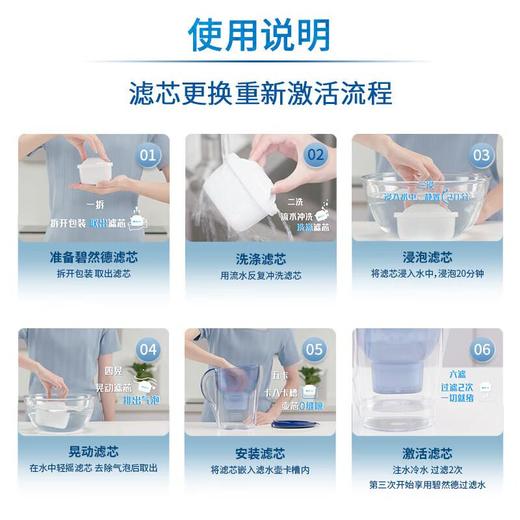 BRITA碧然德滤芯过滤净水器家用厨房滤水壶净水壶滤芯正品6枚装 商品图3