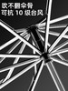 【小牛】XN002赛博朋克三折安全式自动反向伞 商品缩略图4