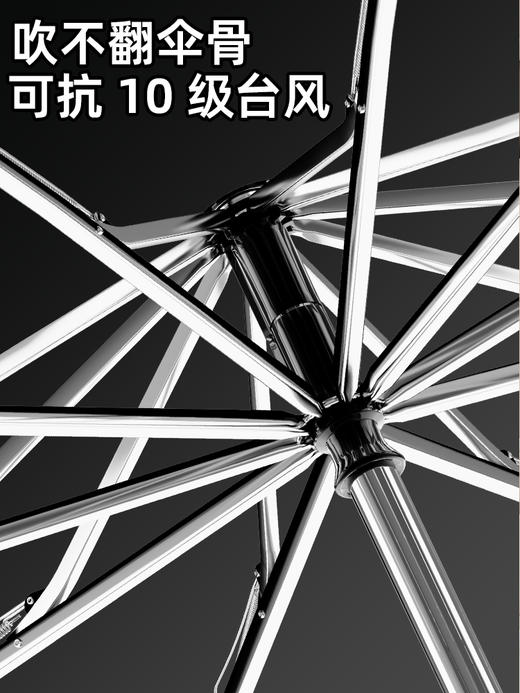 【小牛】XN002赛博朋克三折安全式自动反向伞 商品图4