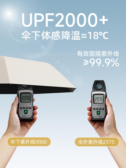 【小牛】XN004蛋仔撞色三折八骨安全式正向自动防晒伞 商品图2