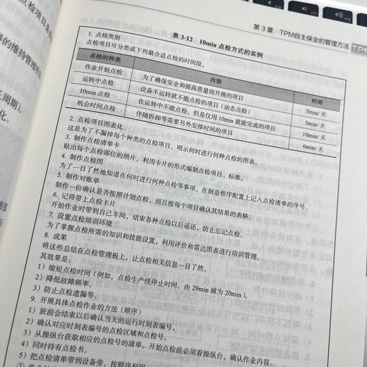 原汁原味全员生产维护TPM实战 商品图4