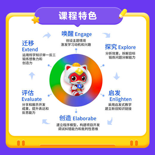 【编程猫少儿编程】下单即送超值套装 商品图1