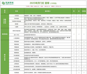 慈铭体检-2025年开门红体检套餐C