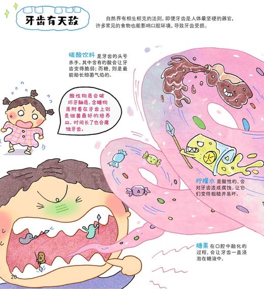 《超级麻烦的身体》（全4册） 商品图14