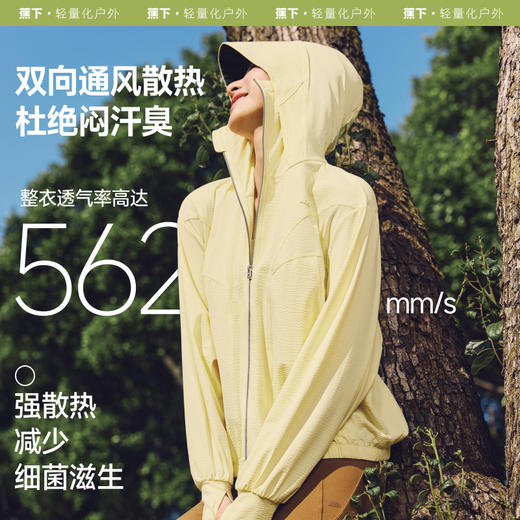 【特渠专享】蕉下女士凉感速干防晒衣（夹克款）AL825 商品图4