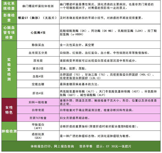 慈铭体检-369元女士专享精品套餐 商品图1