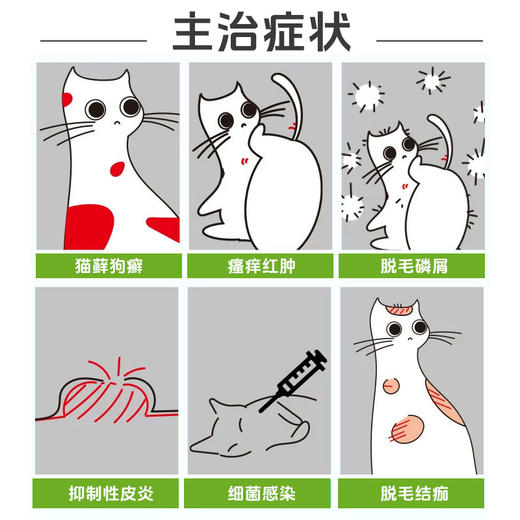 巴士宠药浴复方硝酸咪康唑洗剂 猫藓狗癣真菌 带兽药批文 线下专供【5送2，10送5】 商品图3