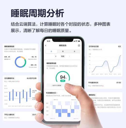 【萤石】无感睡眠伴侣CS-EP-SDNL1 商品图2