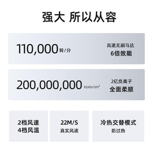 西屋高速吹风机HS300 商品图4