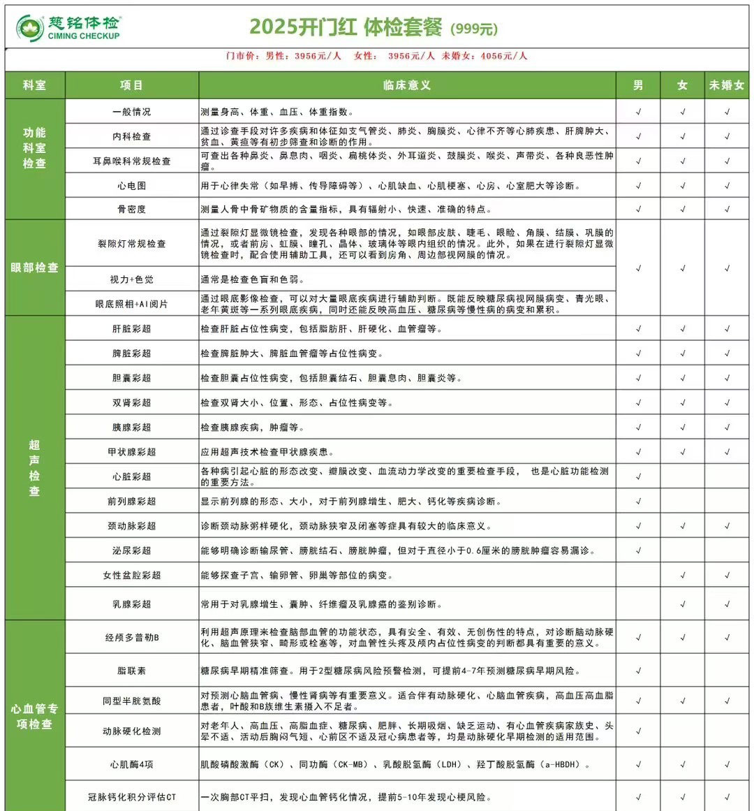 慈铭体检-2025年开门红体检套餐B