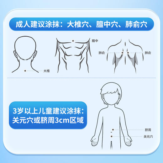 安泰宁医用远红外止咳凝胶适用急慢性支气管炎感冒咳嗽咽喉痰多 商品图5