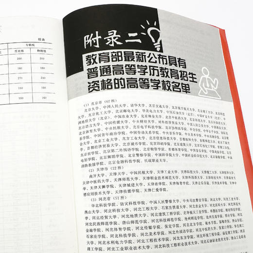 《2025年高考志愿填报指南》（共2册）：《看就业、挑大学、选专业》+《高校简介及录取分数线速查》 商品图12