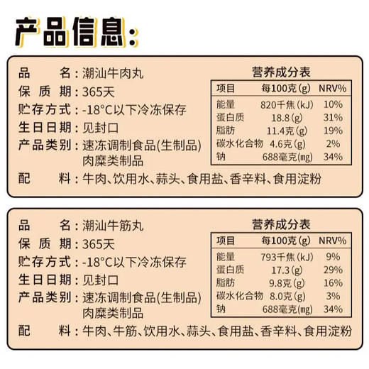 【冷冻】沈记 正宗潮汕 牛肉丸/牛筋丸 250g/袋 商品图2