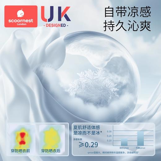 科巢儿童防晒衣男童女童夏季防晒服宝宝防紫外线2025新款冰丝薄款外套 商品图2