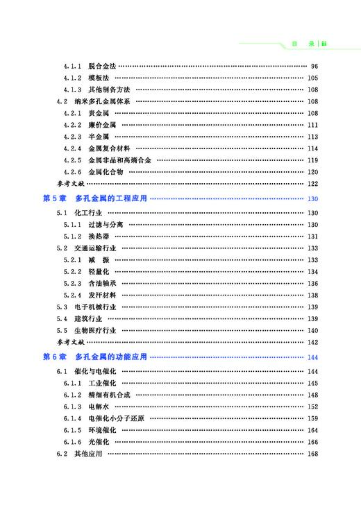 31846	 多孔金属 商品图4