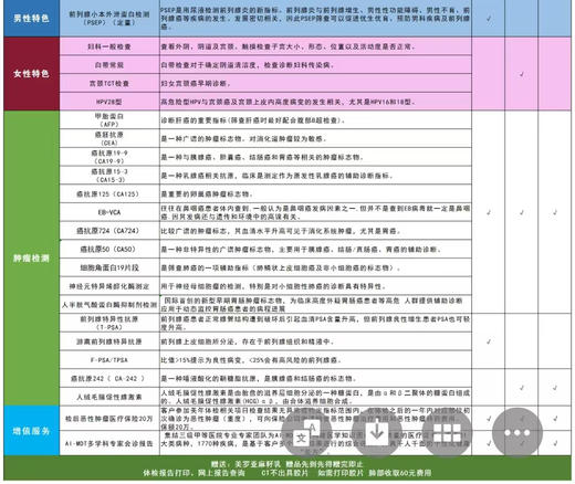 慈铭体检-2025年开门红体检套餐E 商品图3