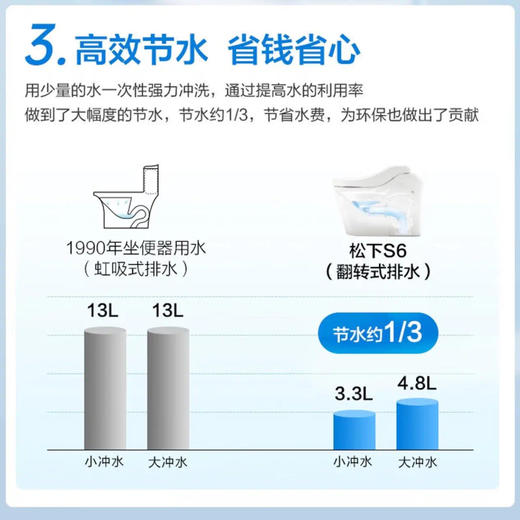 松下智能马桶一体机智能坐便器多功能泡沫盾洁净低水压翻转排水 鲸S6 商品图3