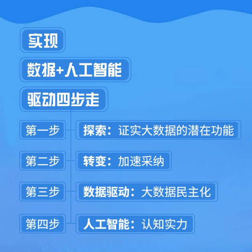 数据与人工智能驱动型公司：用数据和人工智能升级企业 deepseek教程 商品图1
