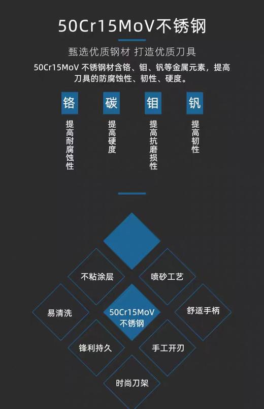 康宁Snapware WORLD KITCHEN黑骑士系列刀具五件套 商品图5