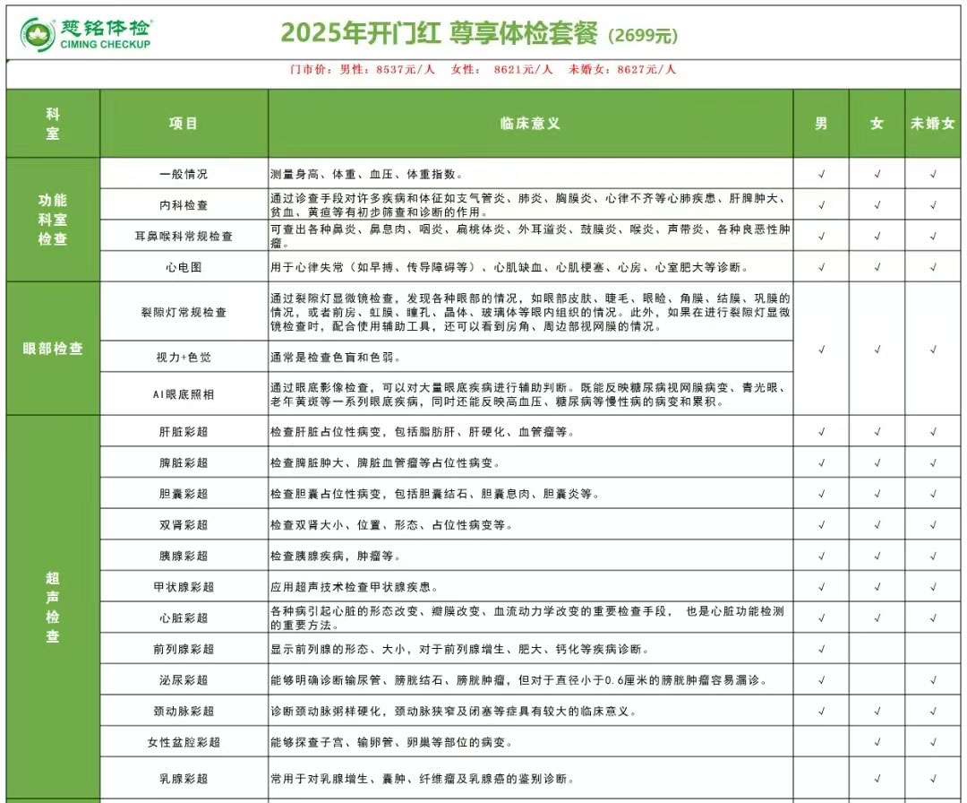 慈铭体检-2025年开门红体检套餐E