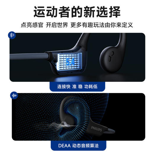 飞利浦（PHILIPS）骨传导概念挂耳式真无线开放式不入耳夹式运动跑步蓝牙耳机长续航高端降噪通用苹果华为TAA1708白/黑 商品图5