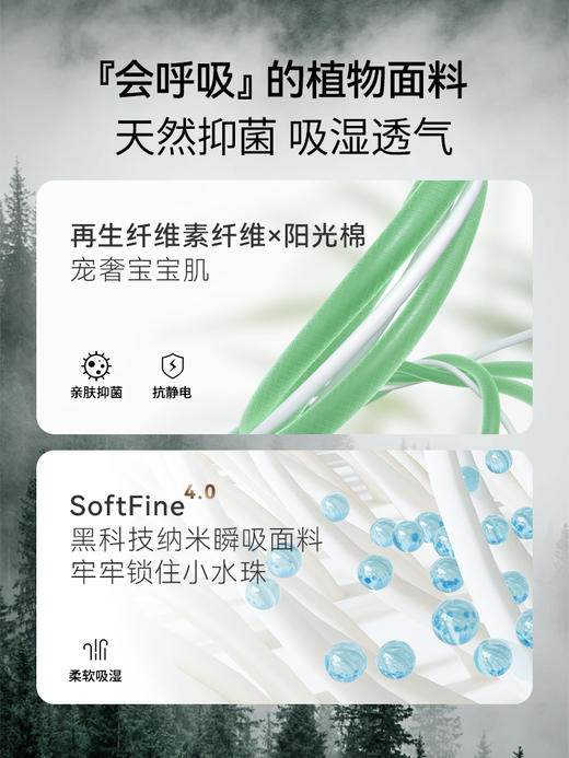 【云优选】BUBBLE TREE儿童斗篷带帽洗澡浴巾浴袍婴幼儿大尺寸可穿新生宝宝 商品图2