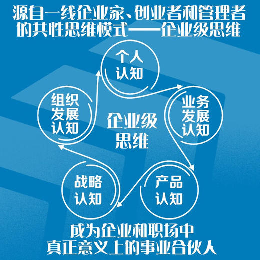 职场升维：像老板一样思考 商品图2