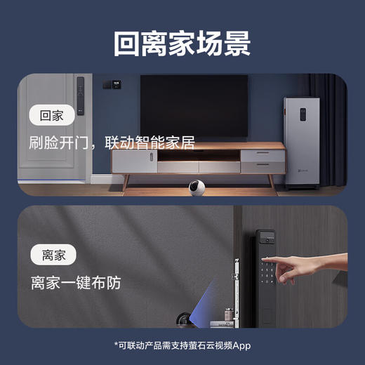 【萤石】Y3000FVS  3D人脸识别室内4英寸可视大屏 （含安装） 儿童出门检测、包裹检测、访客检测 商品图8