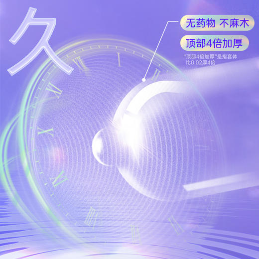【双旦狂欢·钜惠来袭】 大象新款【魔法啵啵】水润 玻尿酸超薄003 果冻避孕套 商品图6