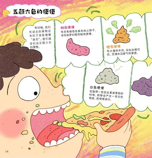 《超级麻烦的身体》（全4册） 商品图4